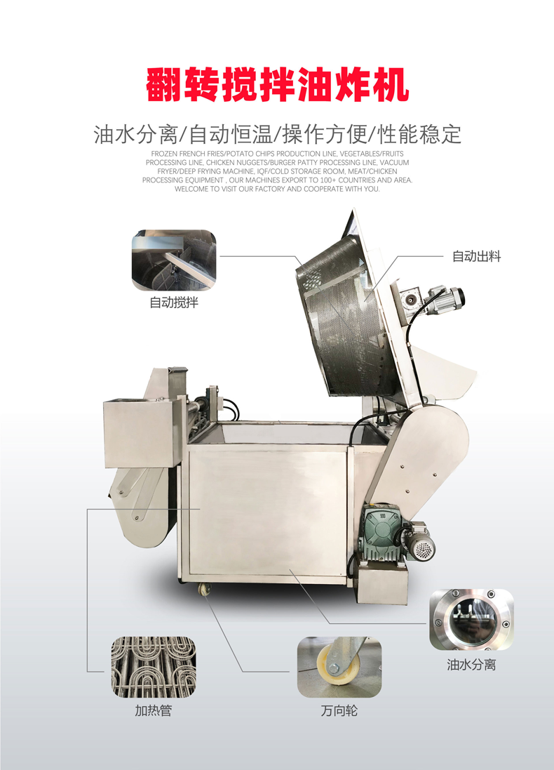 虎皮鸡爪翻转搅拌油炸机详情_01.png