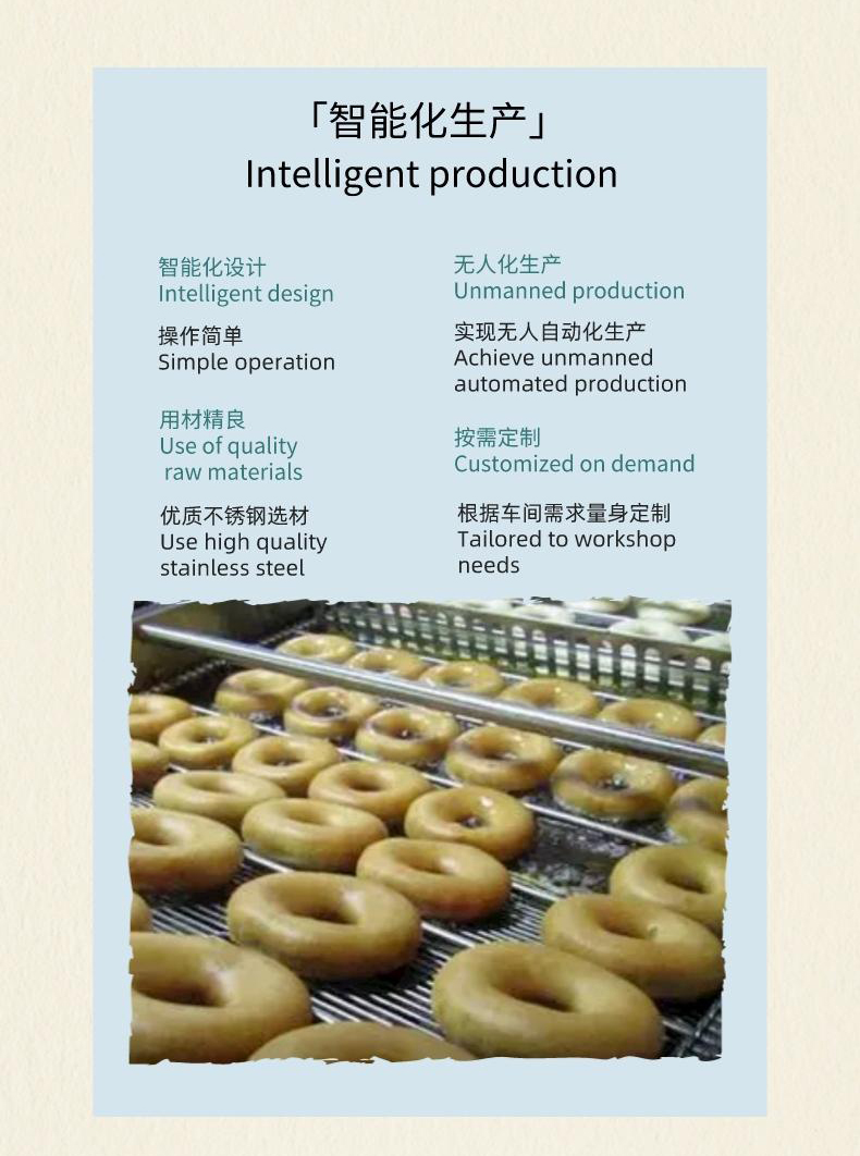20231113/65517903702d0.jpg 甜甜圈生产线_03.jpg