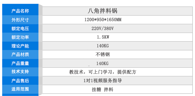 20231123/655f0cda4296f.jpg 八角拌料锅.jpg